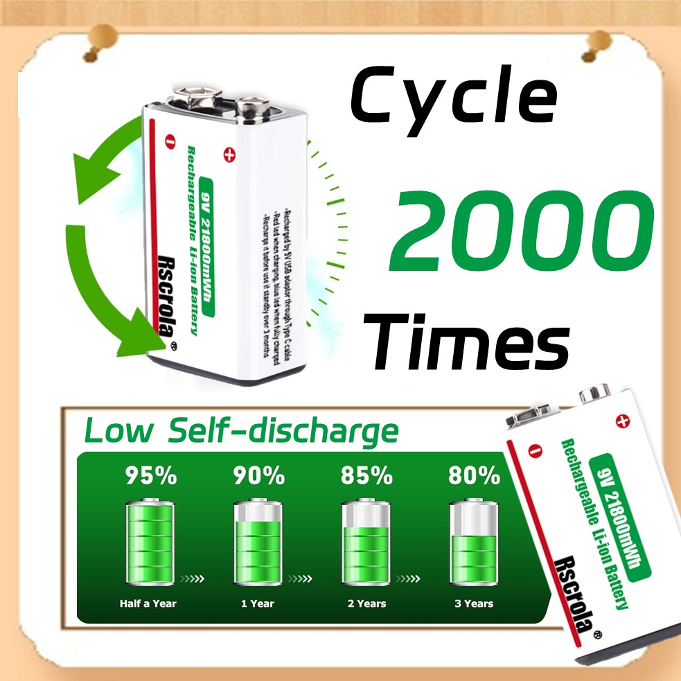 Rechargeable 9V Battery, 21800 - đánh giá và giá Smoke Detector Interconnected