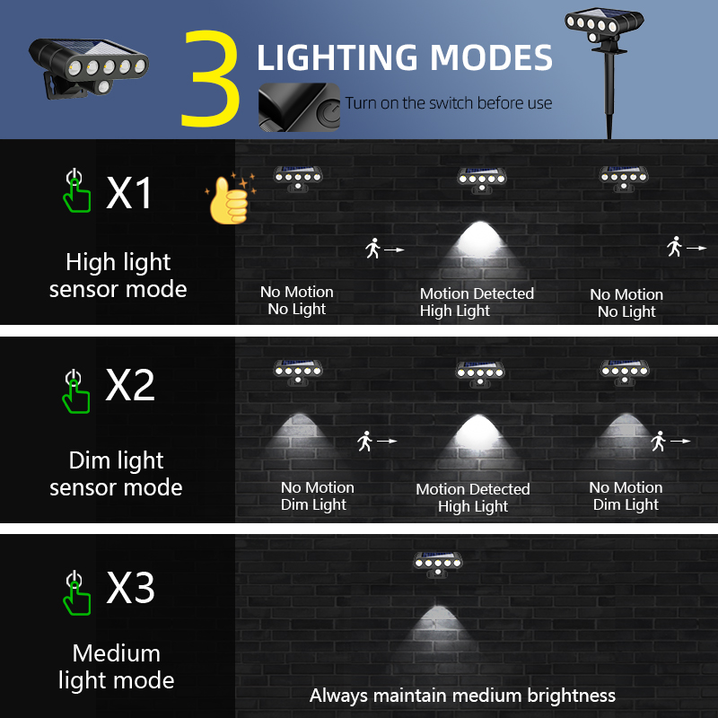 4PCS Solar Powered Outdoor Wal - đánh giá và giá Power Outage Light
